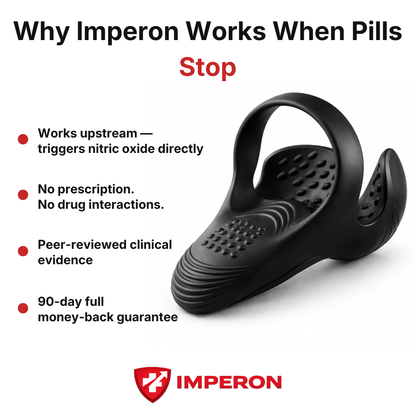 Imperon Apex™